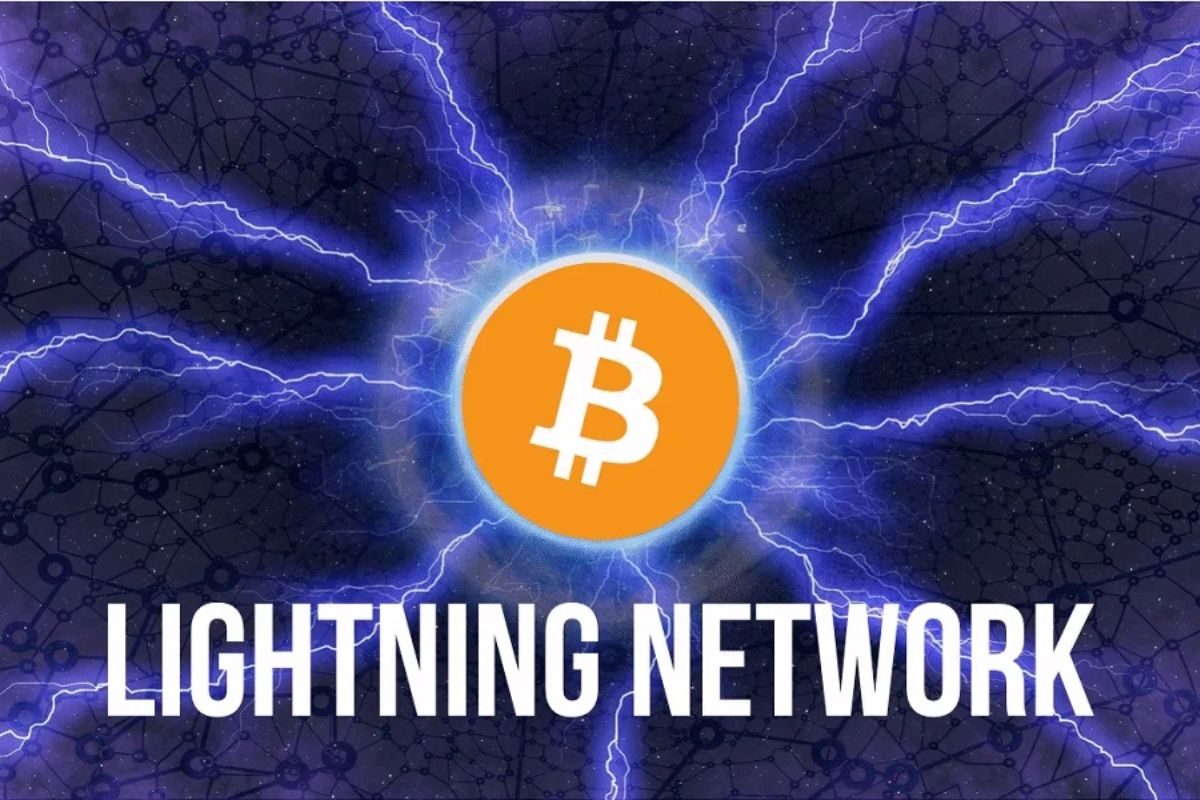 Tương quan mạng lưới Bitcoin